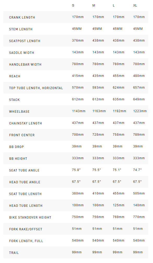 Specialized Stumpjumper ST 29 geometry chart