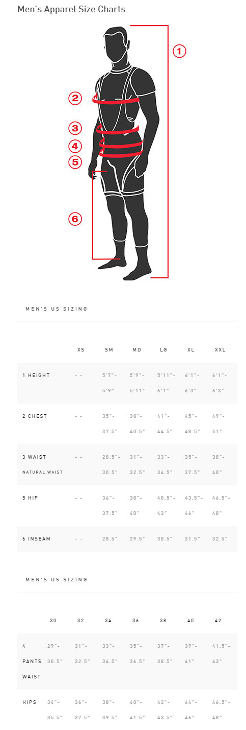 Rbx Size Chart