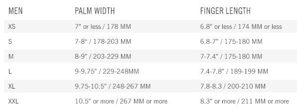 Giro Gloves Size Chart