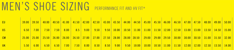 Giro Bike Shoe Size Chart