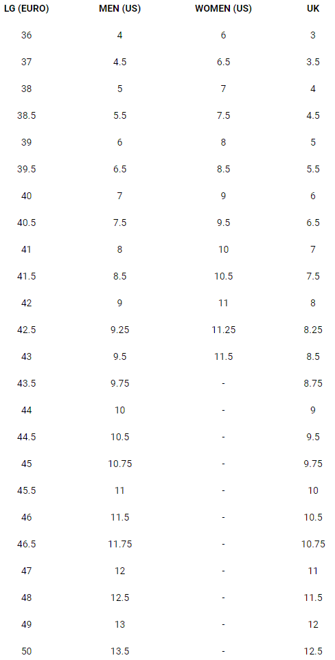 Louis Garneau Shoe Size Chart