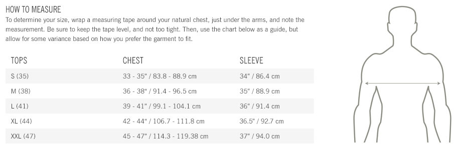 Giro Size Chart