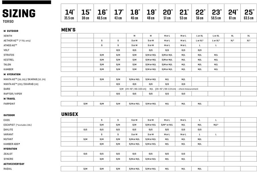 Osprey Body Armour Size Chart