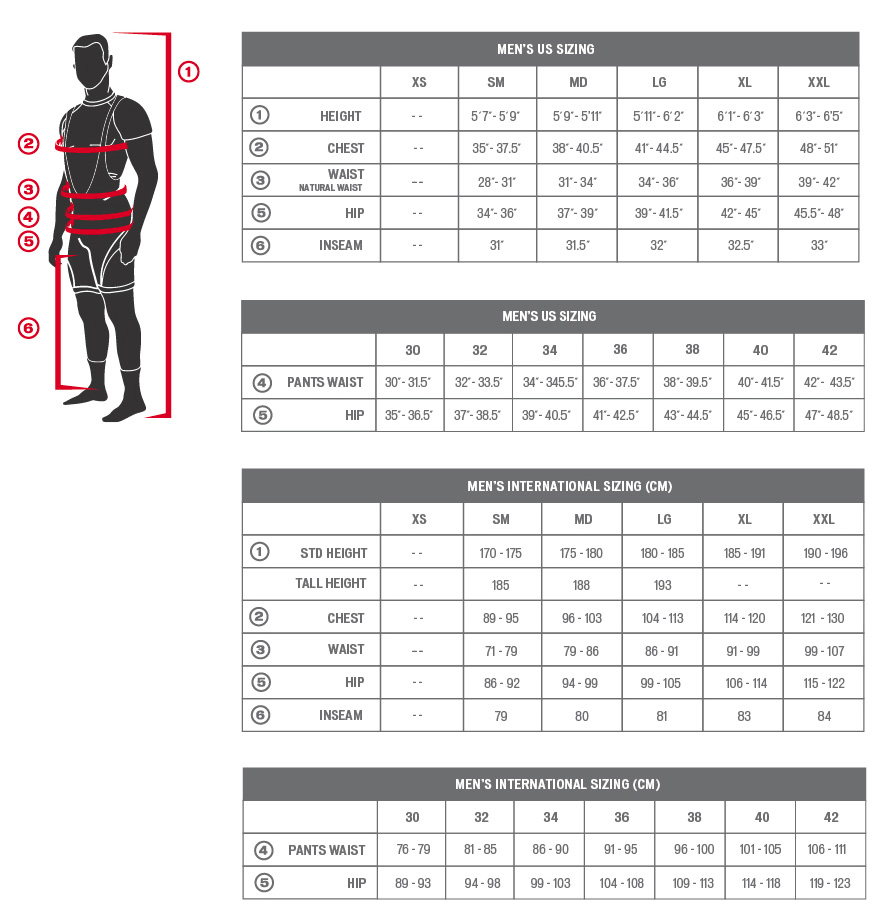 Specialized's men's sizing chart