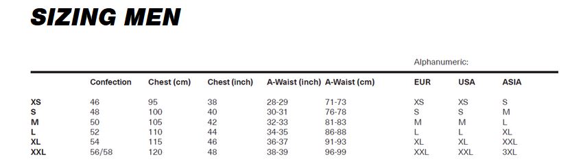 iXS Men's clothing size chart