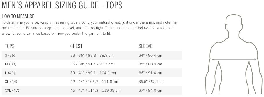 Giro Men's apparel sizing guide - tops