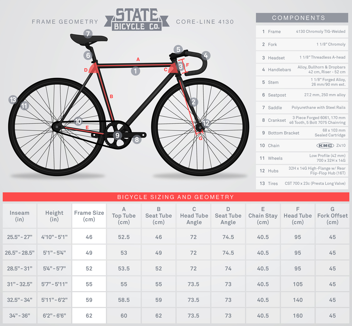 State Bicycle Co. Montecore 3.0 Geometry Chart