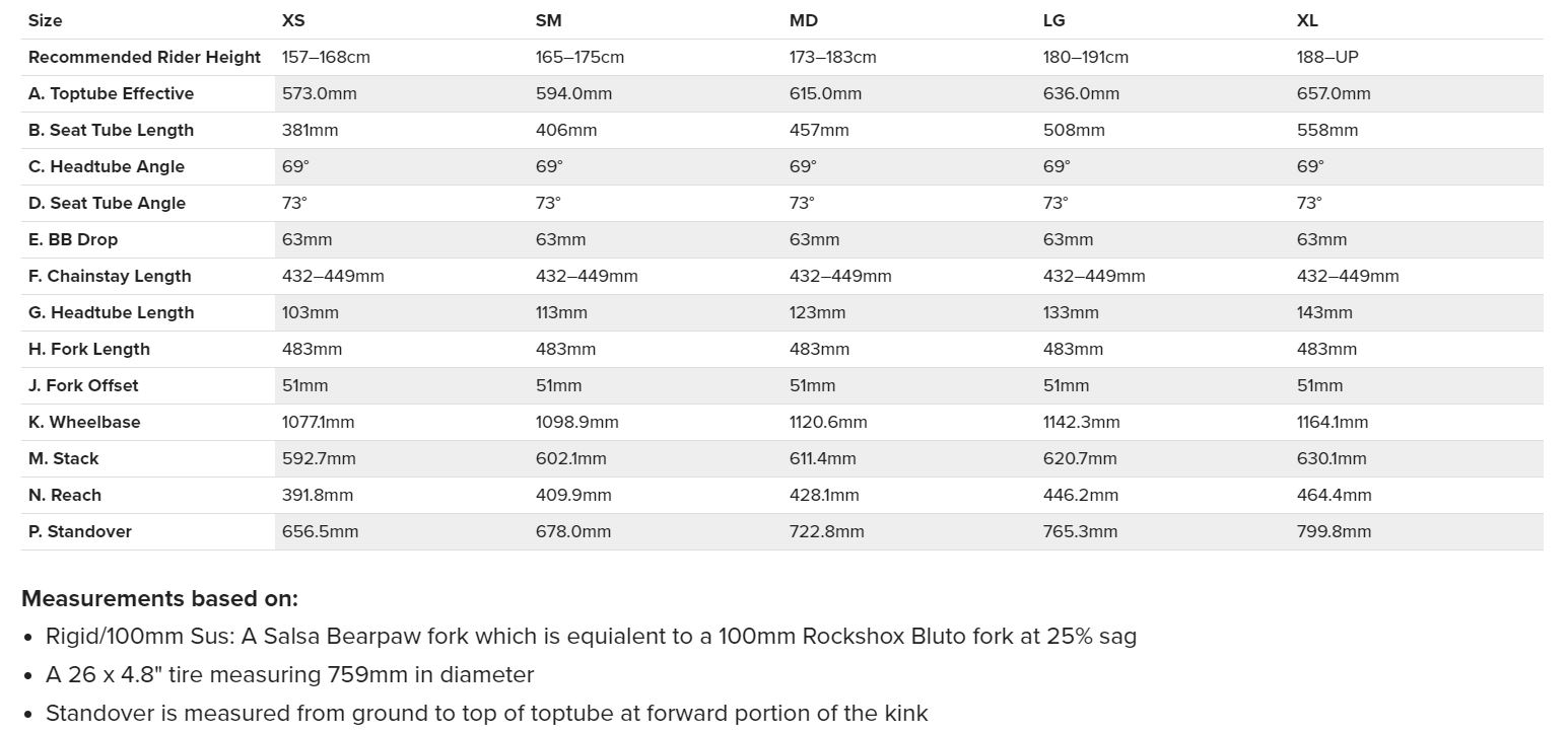 Salsa Cycles Size Chart