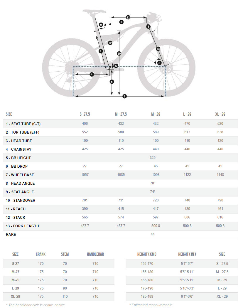 Orbea Bike Size Chart