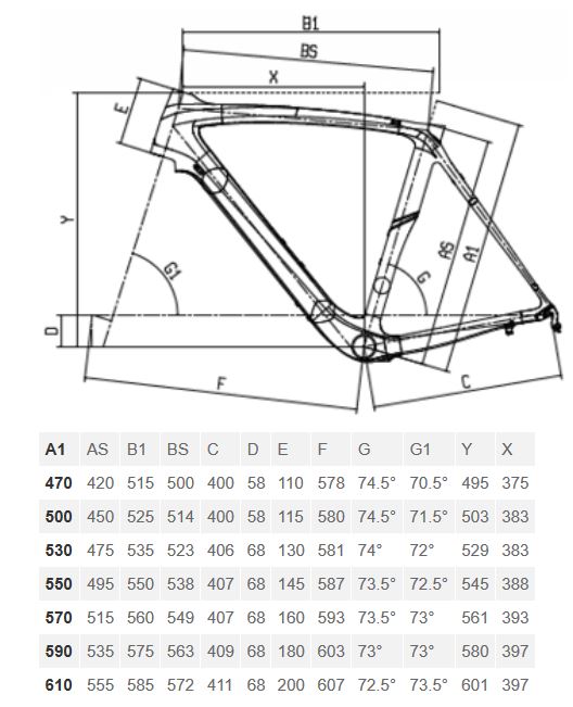 Bianchi Oltre XR3 geometry chart