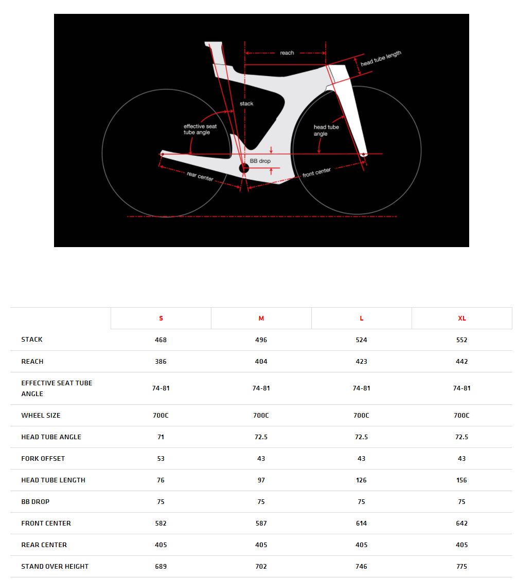 Cervelo P5x Size Chart