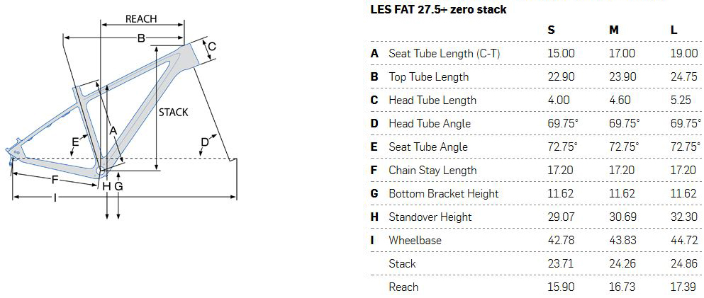 Pivot Bike Size Chart