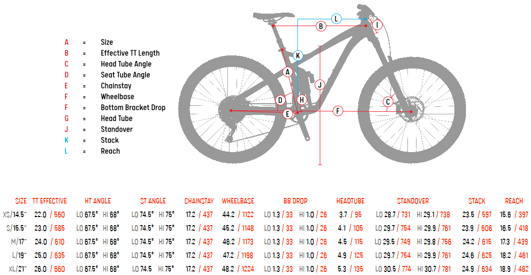 Jamis Portal geometry chart