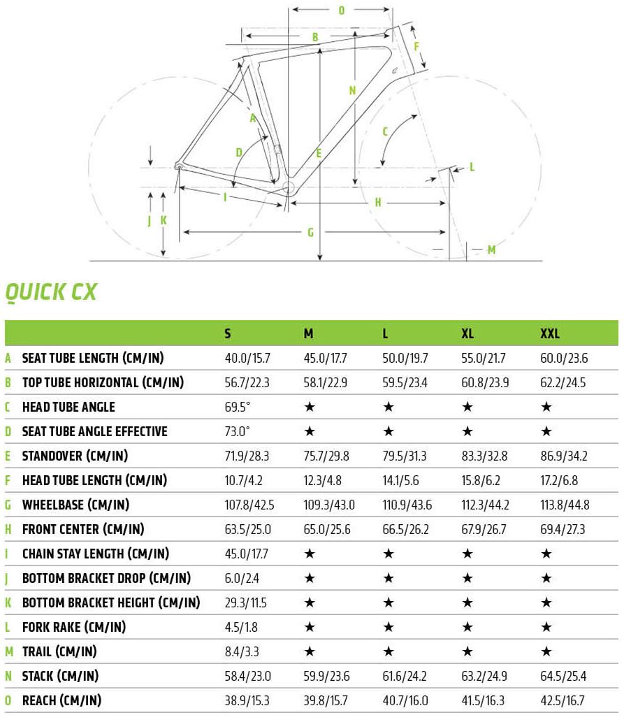 Cannondale Quick CX geometry chart