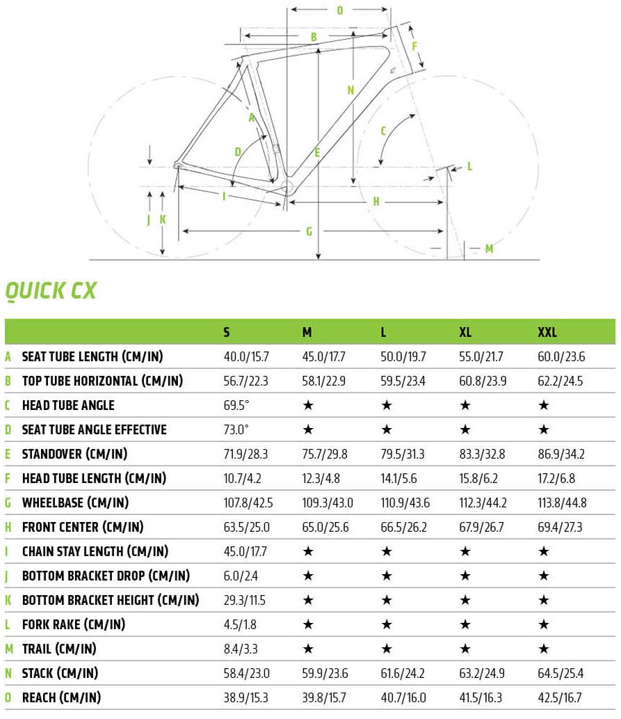 Cannondale Quick Size Chart