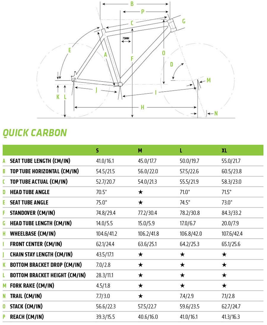 Cannondale Quick Carbon geometry chart