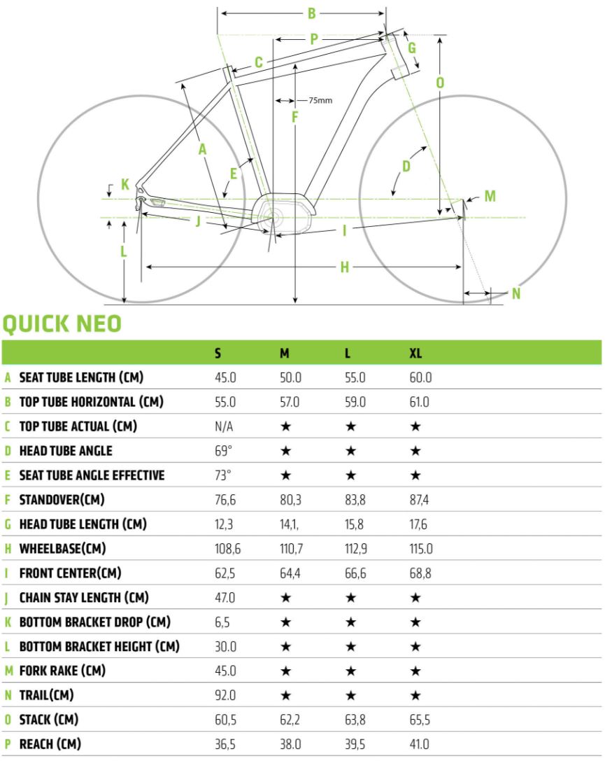 Cannondale Quick NEO geometry chart