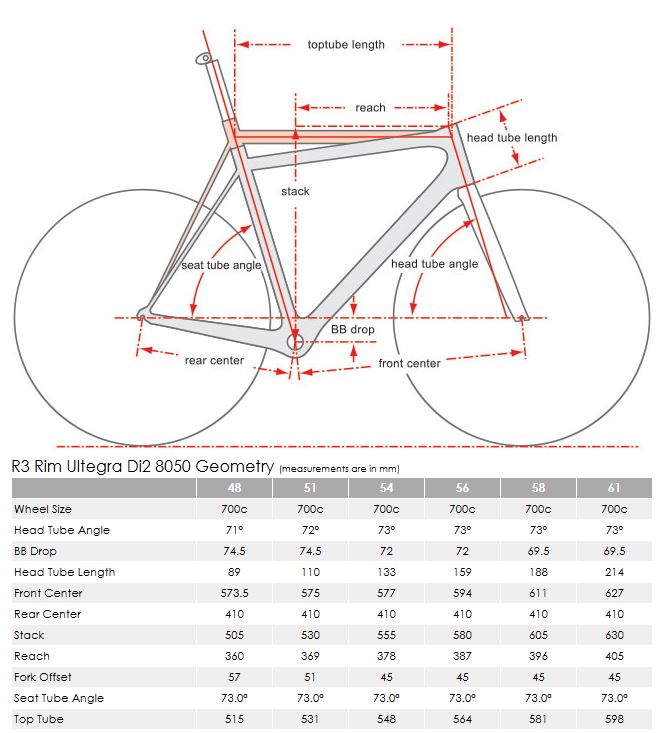 Cervelo S3 Size Chart