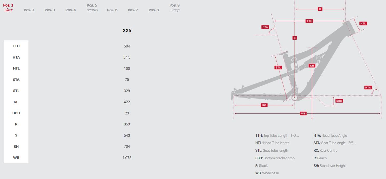 rocky mountain reaper 24 for sale