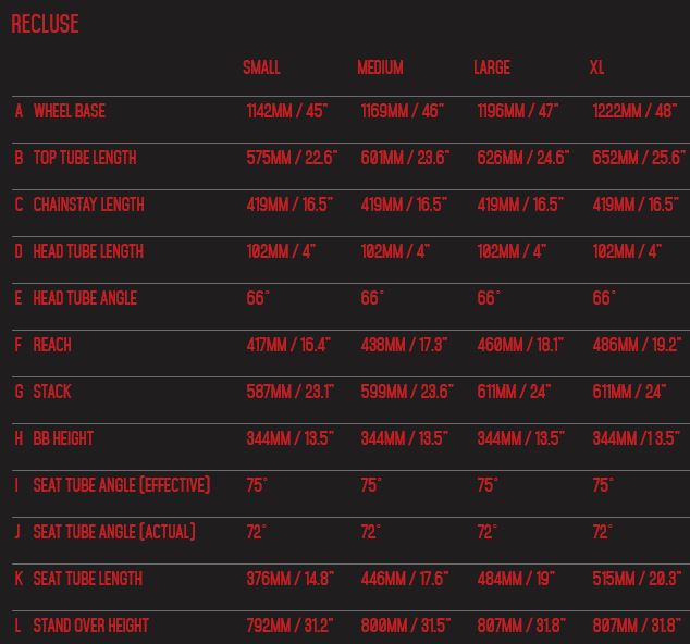 Intense Cycles Recluse Elite - North Rim Adventure Sports Chico Ca
