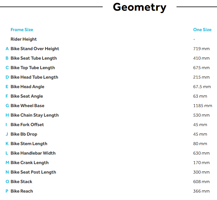 raleigh retroglide royale ie