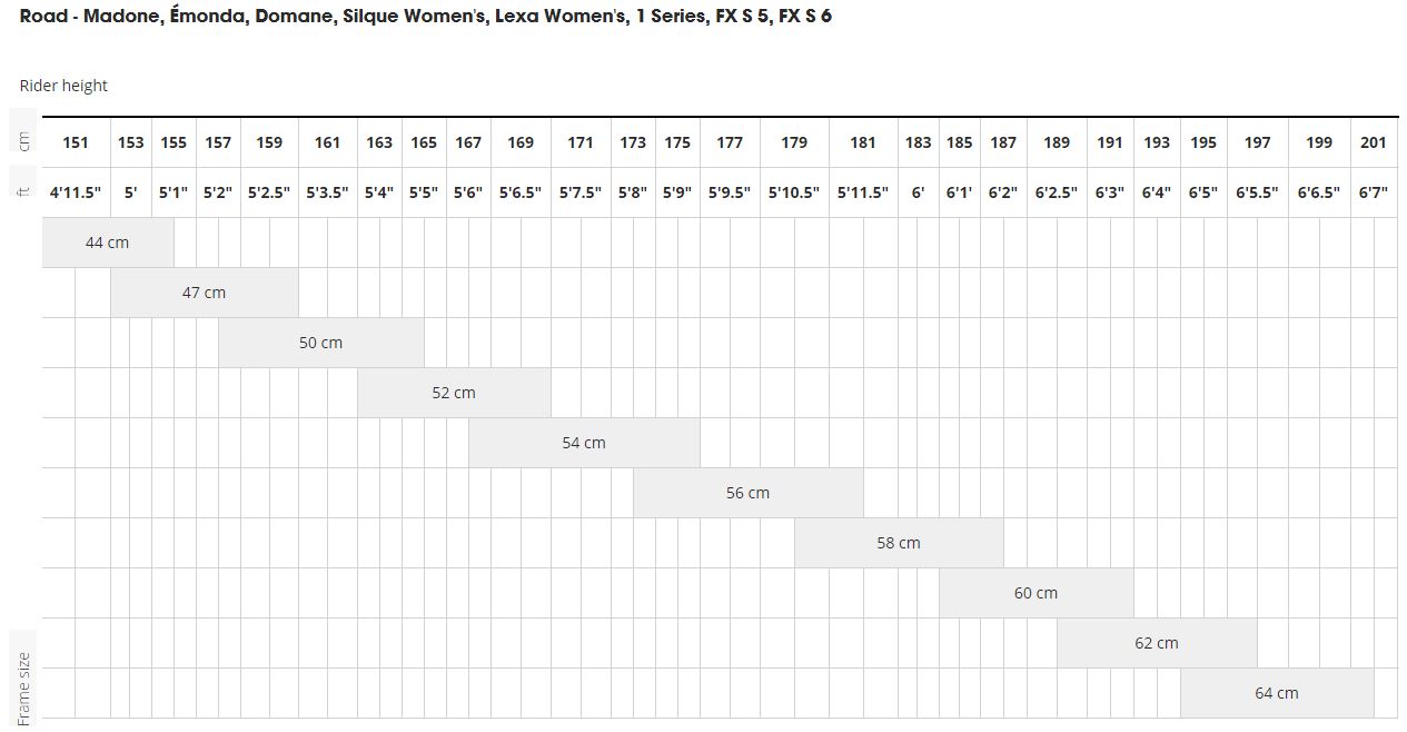 Trek Hybrid Size Chart