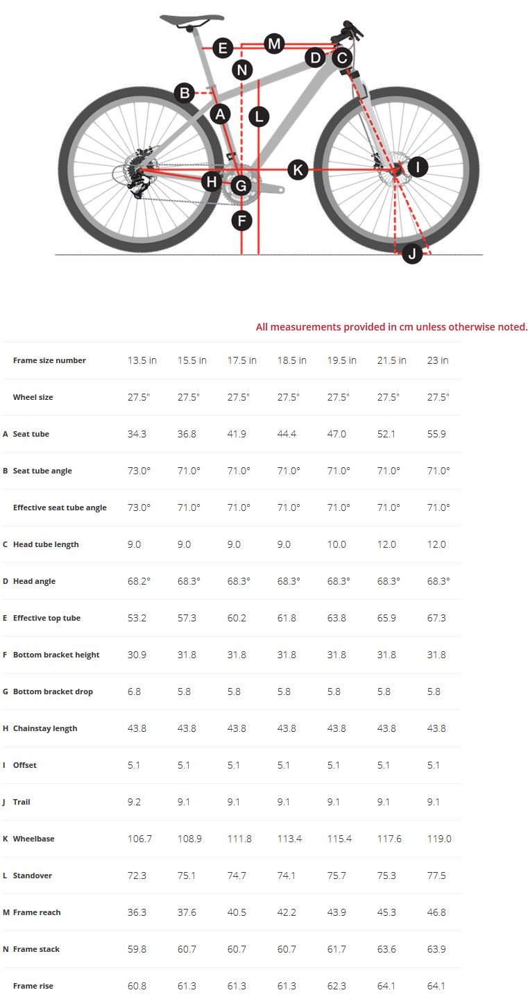 Trek Marlin 6 Size Chart