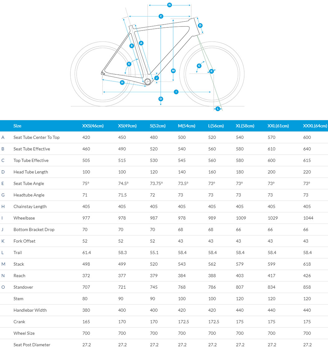 Fuji Roubaix 1.3 geometry chart