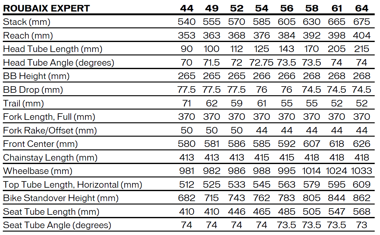 Specialized Roubaix Sport geometry chart