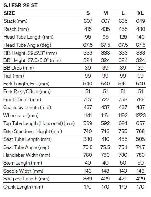 Specialized Stumpjumper geometry chart