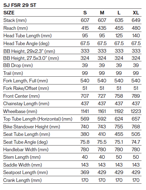 Mountain Bike Shock Psi Chart Pressure Chart Mountain Bike Rear