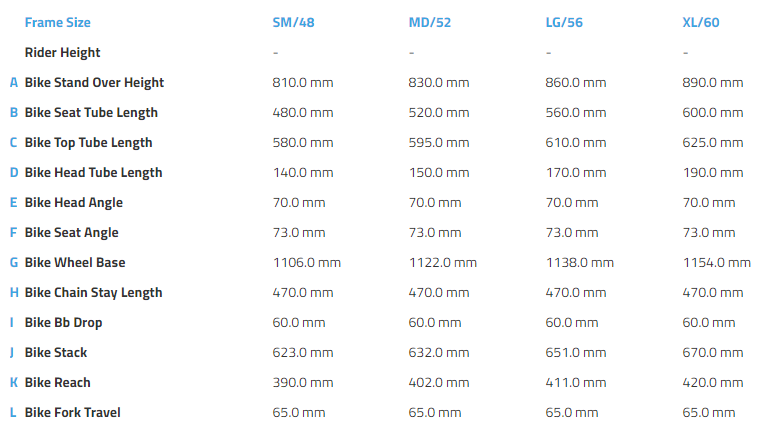 Haibike SDURO Trekking Bert's Bikes Fitness