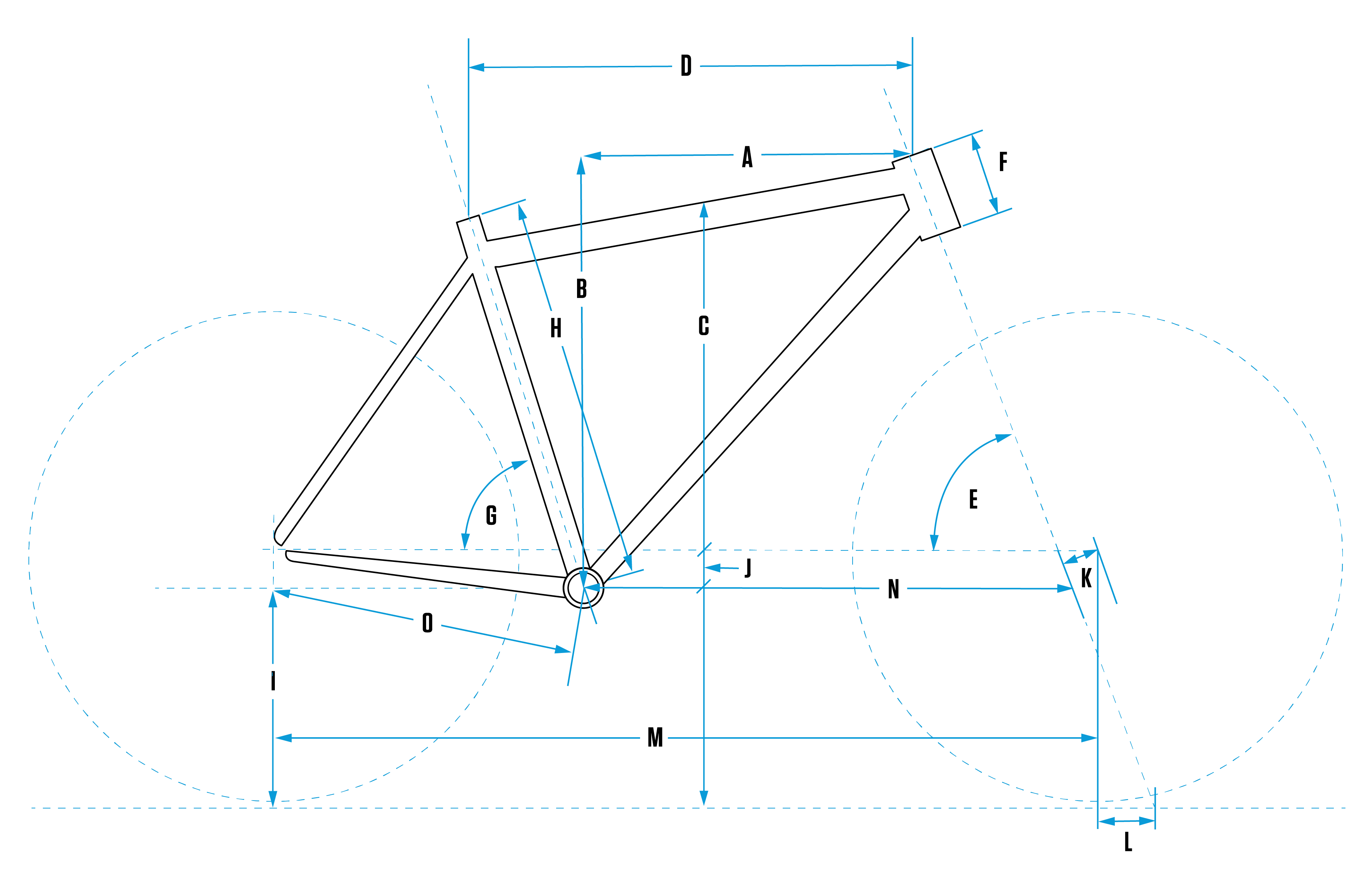 Geometry