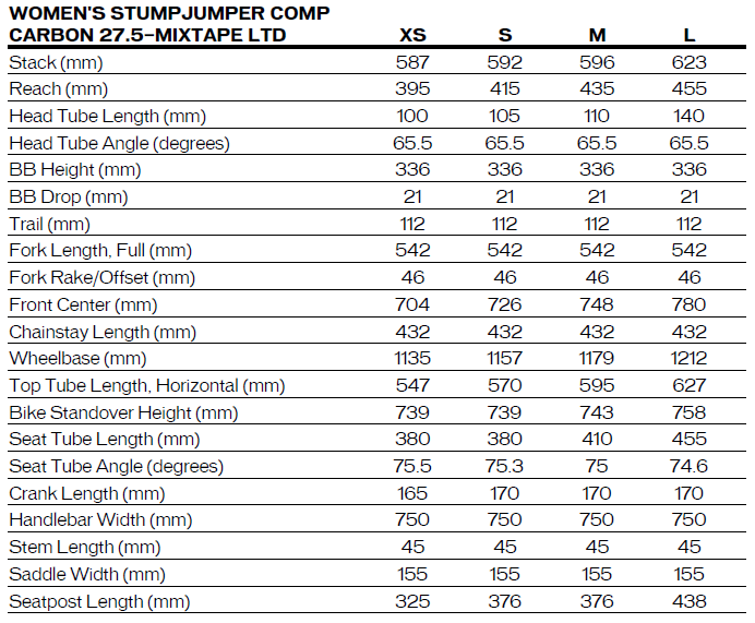 Stumpjumper Size Chart