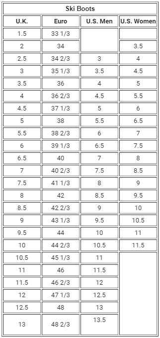 Ski Boot Size Conversion Chart