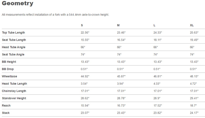 Santa Cruz Frame Size Chart