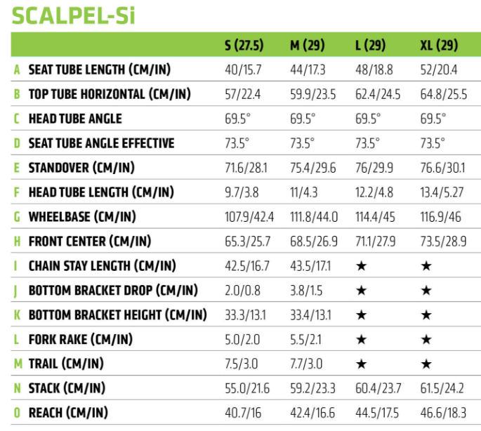 Cannondale Scalpel Size Chart