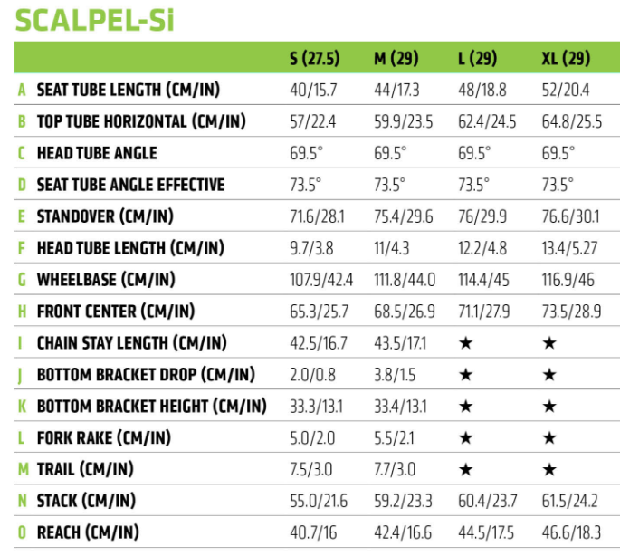 cannondale frame sizes