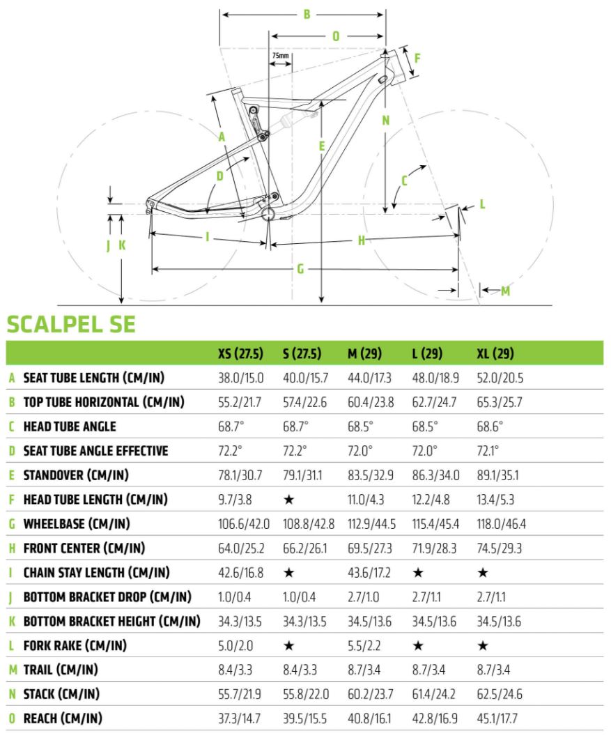 Cannondale Scalpel SE geometry chart