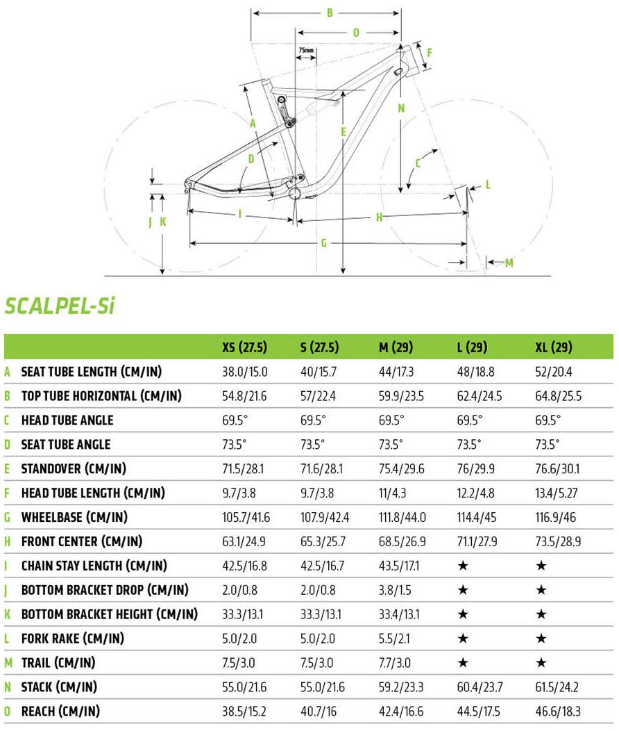 Cannondale Scalpel-Si geometry chart