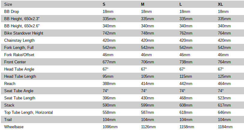 Stumpjumper Size Chart