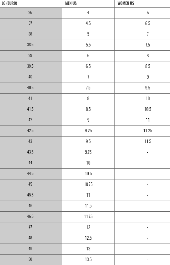 Louis Garneau Women's Carbon LS-100 II Size Chart