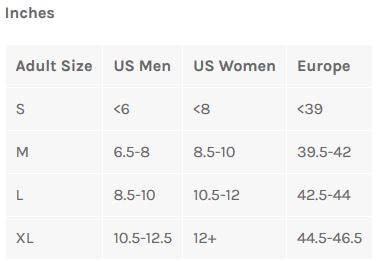 Shoe Cover Size Chart