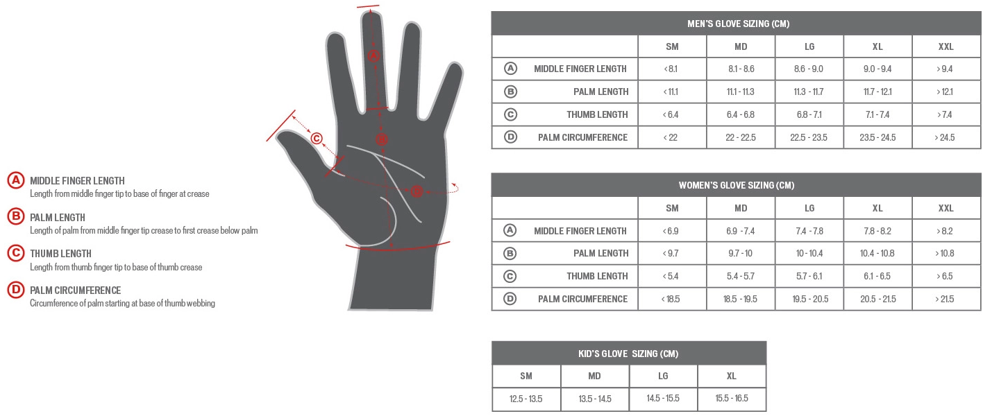 Sizing