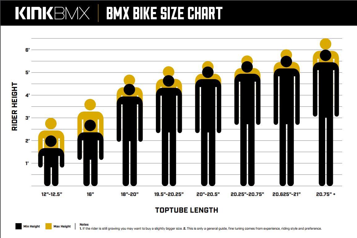 Kink Gap XL sizing chart