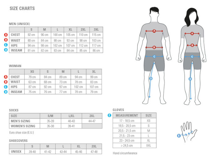 Castelli Bib Shorts Size Chart