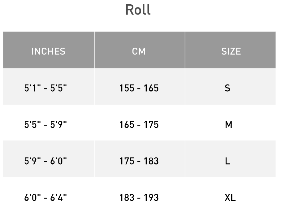 Sizing