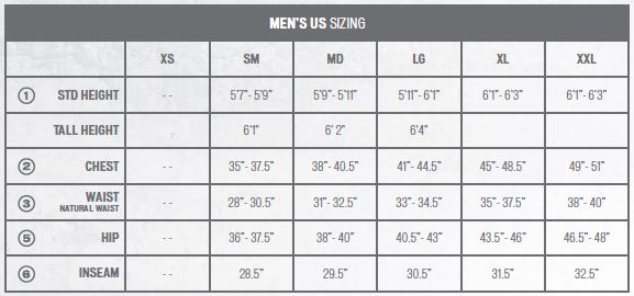 2016 Specialized Sizing Chart