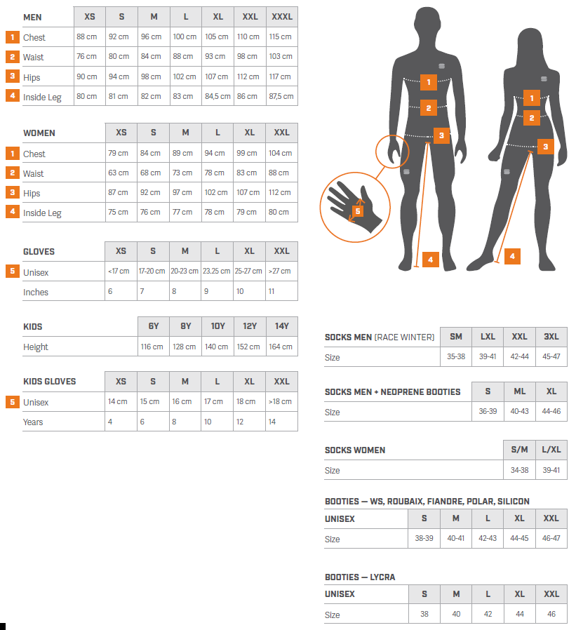 Sportful Mens and Womens Sizing chart