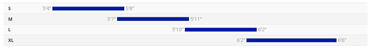 giant reign size guide